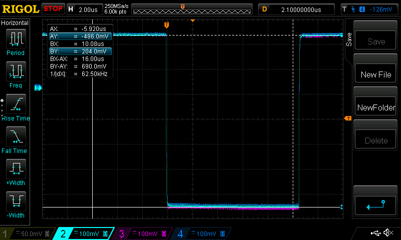 Peak White Output Scope Reading